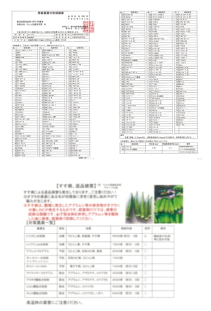 検査機関による農薬検査の結果